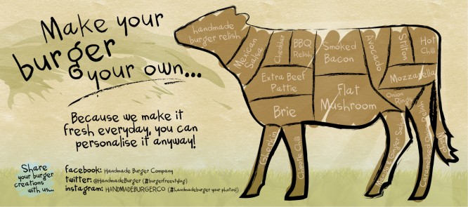 We make all of our burgers by hand, fresh, every day. We are more than happy to tailor your burger so it's just how you like it...be as creative as you like!